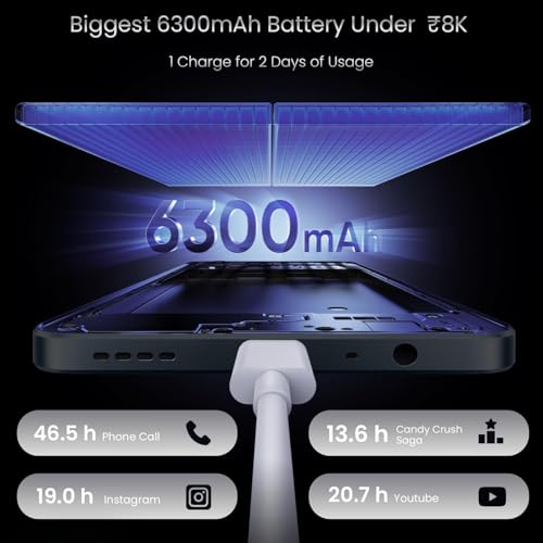 realme C71 4G Smartphone 4GB+64GB,6.745
