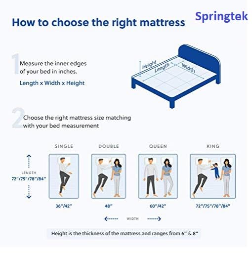Springtek Amaze Eco Premium High