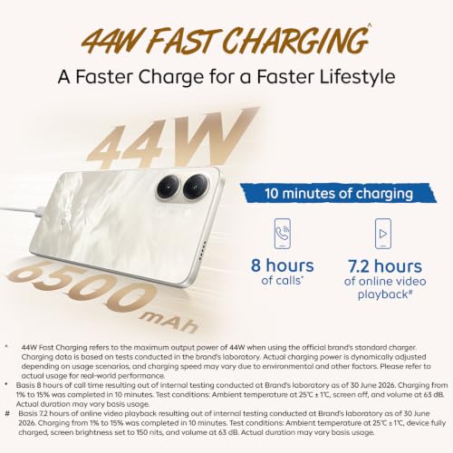 iQOO Z11 Lite 44W 5G