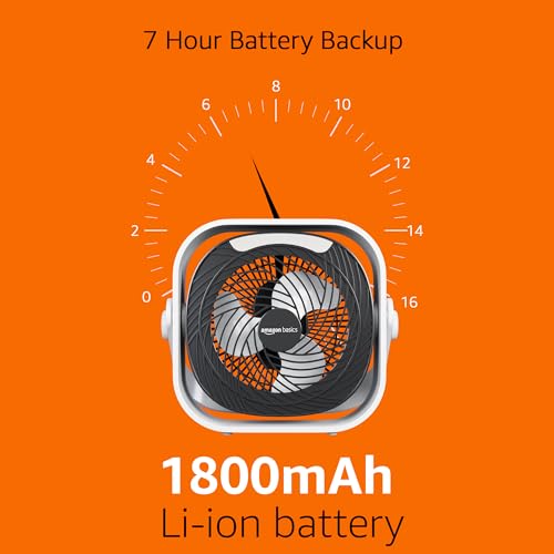 amazon basics Mini Rechargeable Portable