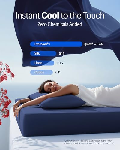 REST® Evercool®+ Starter Sheet Set