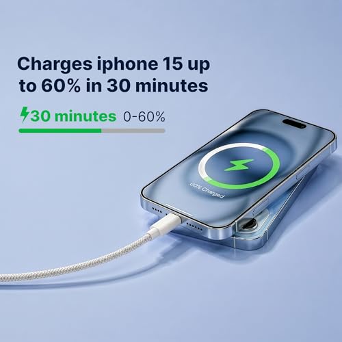 20W Charger with Type C