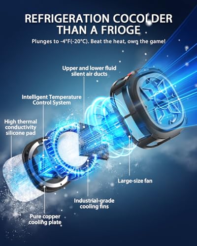 ARCTICOOL Magnetic Phone Cooler