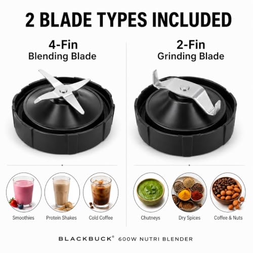 BLACKBUCK Nutri Blend 600W Mixer