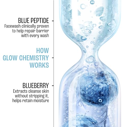 LAKME Blush & Glow, Blueberry