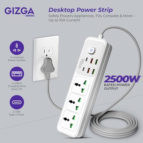 Gizga Essentials Extension Board