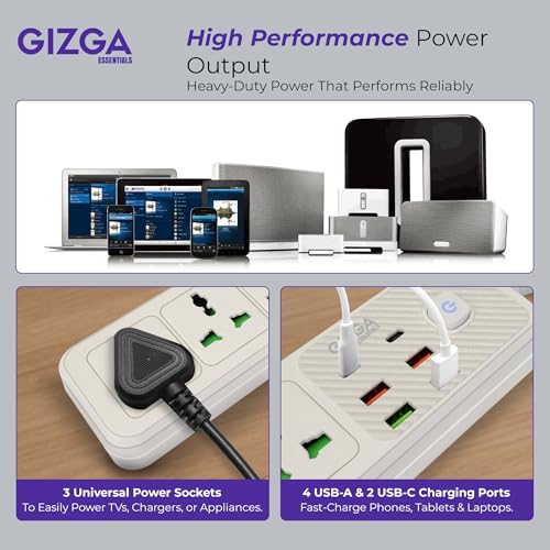 Gizga Essentials Extension Board