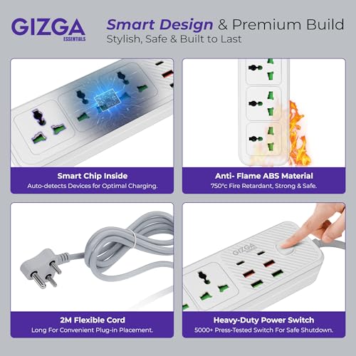 Gizga Essentials Extension Board