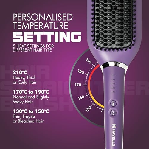 Havells Keratin Infused Hair Straightener
