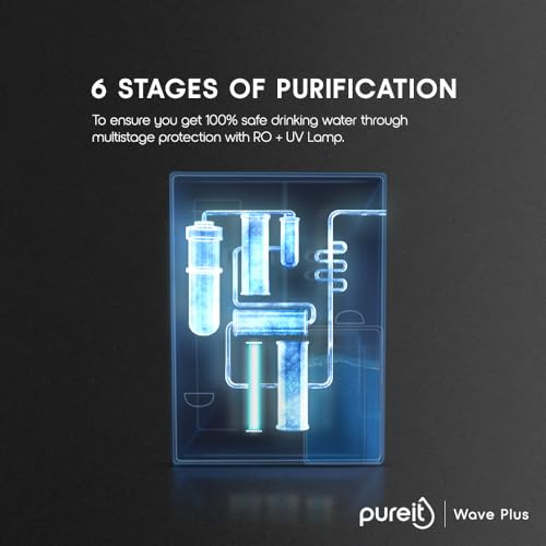 Pureit Wave Plus RO Purifier