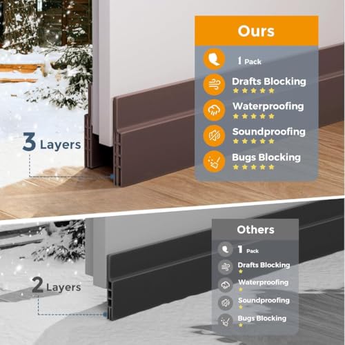 ERBIL 39 Inch Silicon Door