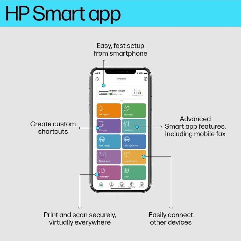 HP Smart Tank 210 Single