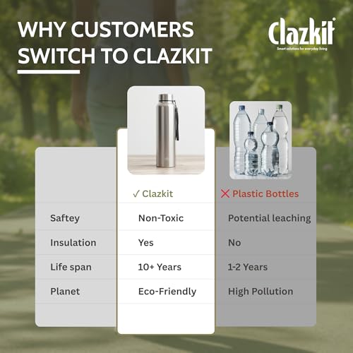 Clazkit Water Bottle Stainless Steel