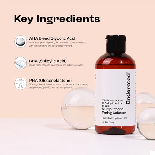 Underated Glycolic Acid 8% Face