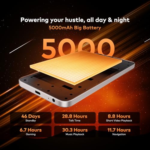 Itel Zeno 200 | 6.75"