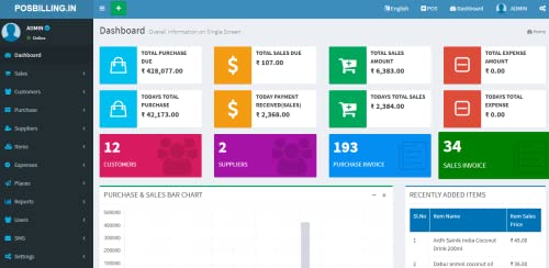 Yu Software Smart Easy Retail