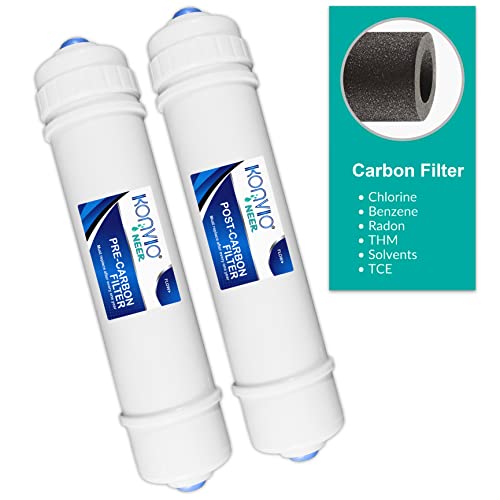 Konvio Neer Pre Carbon Filter