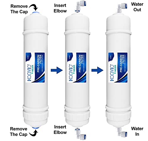 Konvio Neer Pre Carbon Filter