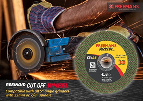 FREEMANS 5-inch Double Net Cut
