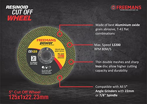 FREEMANS 5-inch Double Net Cut
