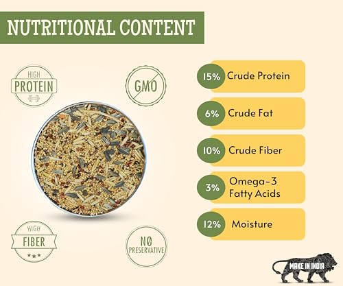 Foodie Puppies Bird Food