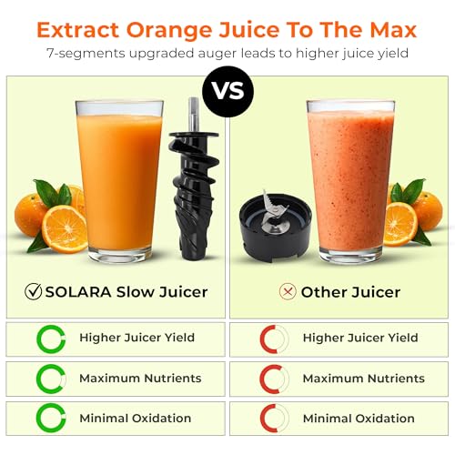 SOLARA Slow Juicer Cold Press