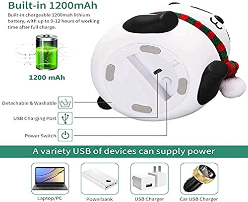 Desidiya® Cute Panda Night Lamp