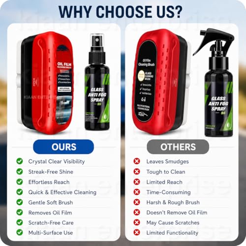 Car Glass Cleaner Windshield Cleaning