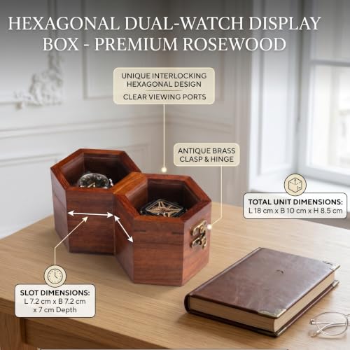 Royal Craft Expertise Honeycomb 2-Slot