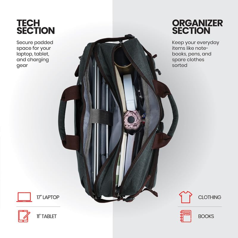 FATMUG Laptop Messenger Bag