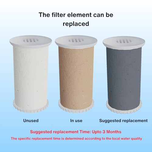 WaterLabs Washing Machine Filter