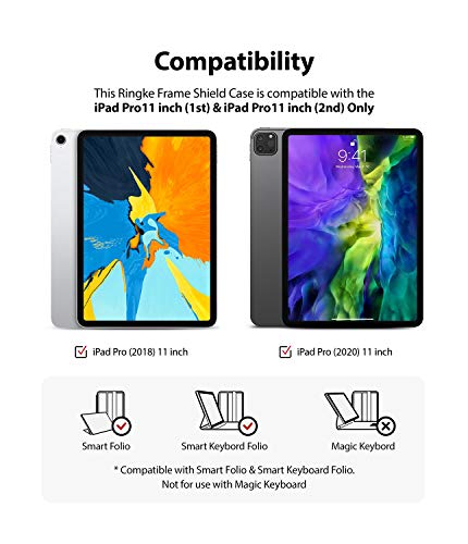 Ringke Frame Shield Compatible