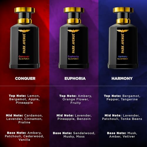Park Avenue Harmony,Liquid Eau De