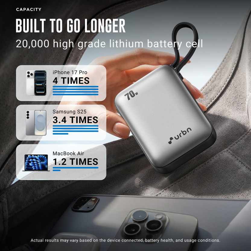 URBN 20000 mAh 70 W