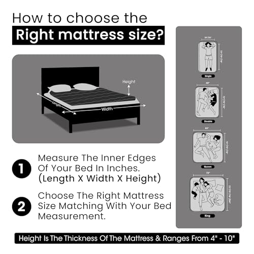 LOOM & NEEDLES Orthopedic Mattress