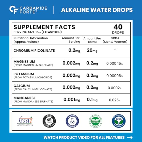Carbamide Forte Make Your Own