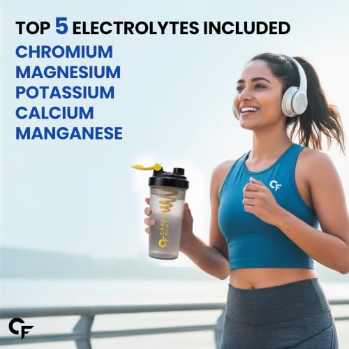 Carbamide Forte Make Your Own