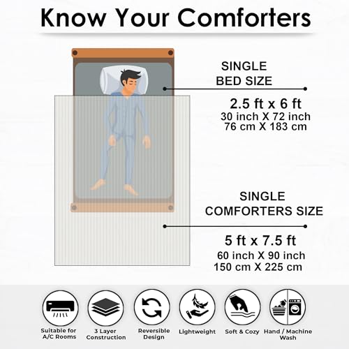 Single Bed Comforter 180 GSM
