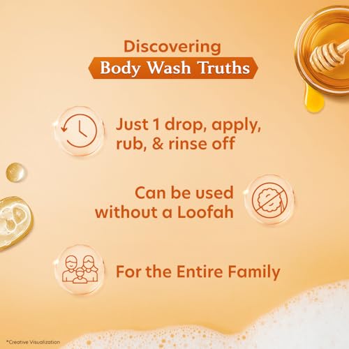 Vivel Glycerin & Honey Moisturizing