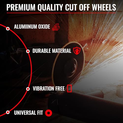 Spartan Wheel Grinder Combo