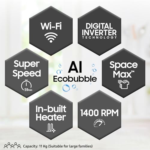 Samsung 11 kg, AI Control