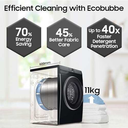 Samsung 11 kg, AI Control