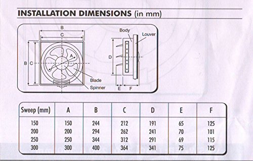 Bajaj Maxima Exhaust Fan (White, 250mm) - Image 3
