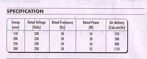 Bajaj Maxima Exhaust Fan (White, 250mm) - Image 4