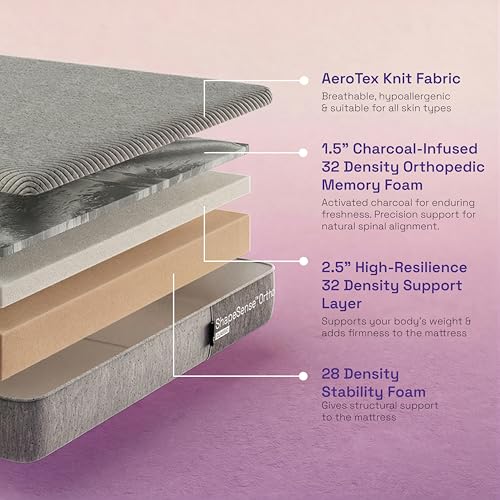 Wakefit ShapeSense Orthopedic Classic Memory