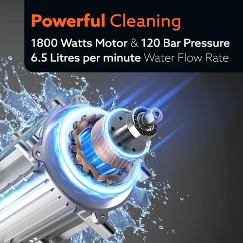 AGARO Supreme High Pressure Washer