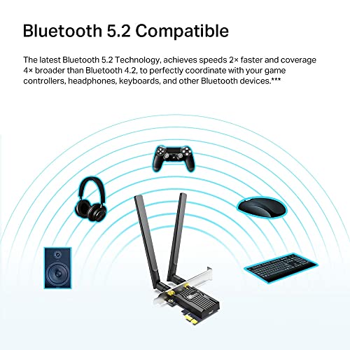 TP-Link AX1800 Wi-Fi 6 High