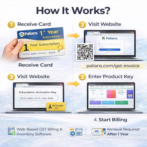 Palians GST Billing Pro, 1