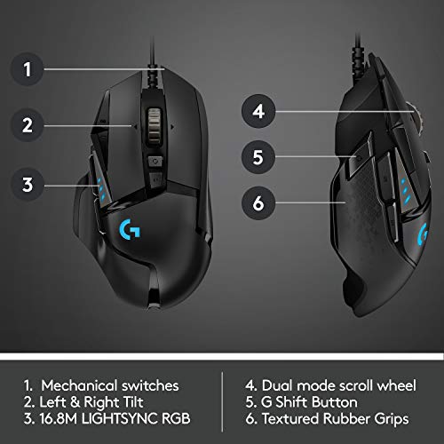 Logitech G502 Hero High Performance