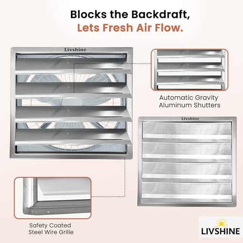 Livshine Aluminum Flap Exhaust Shutter